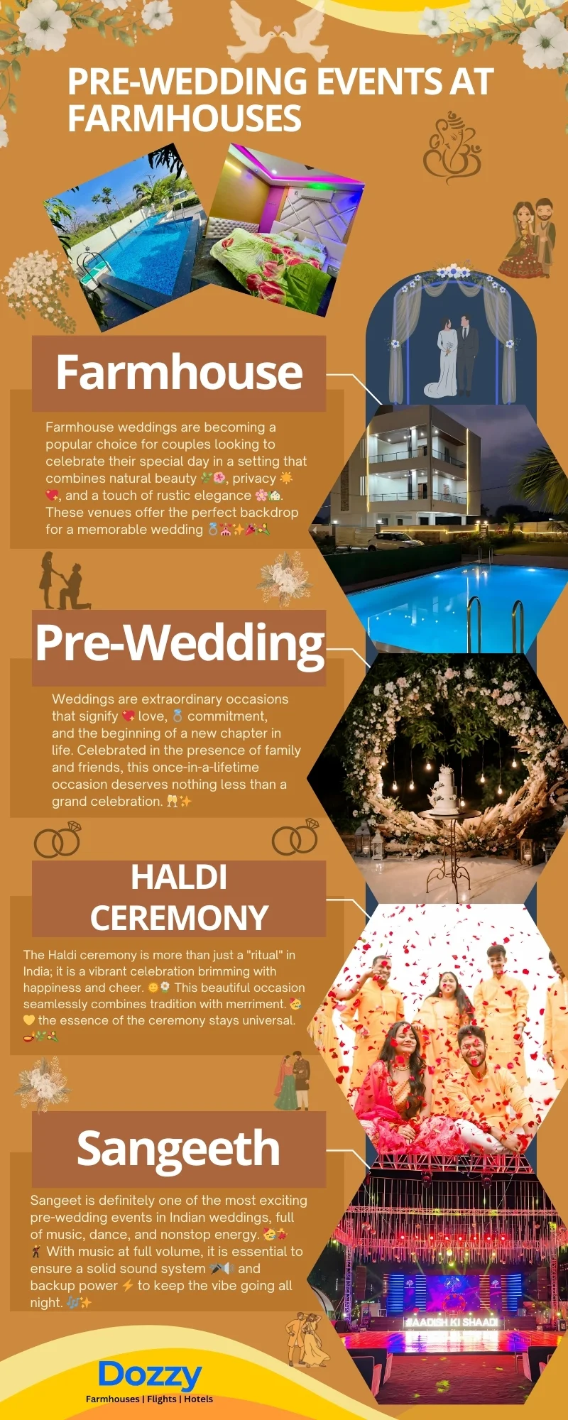 Farmhouse rentals in hyderabad