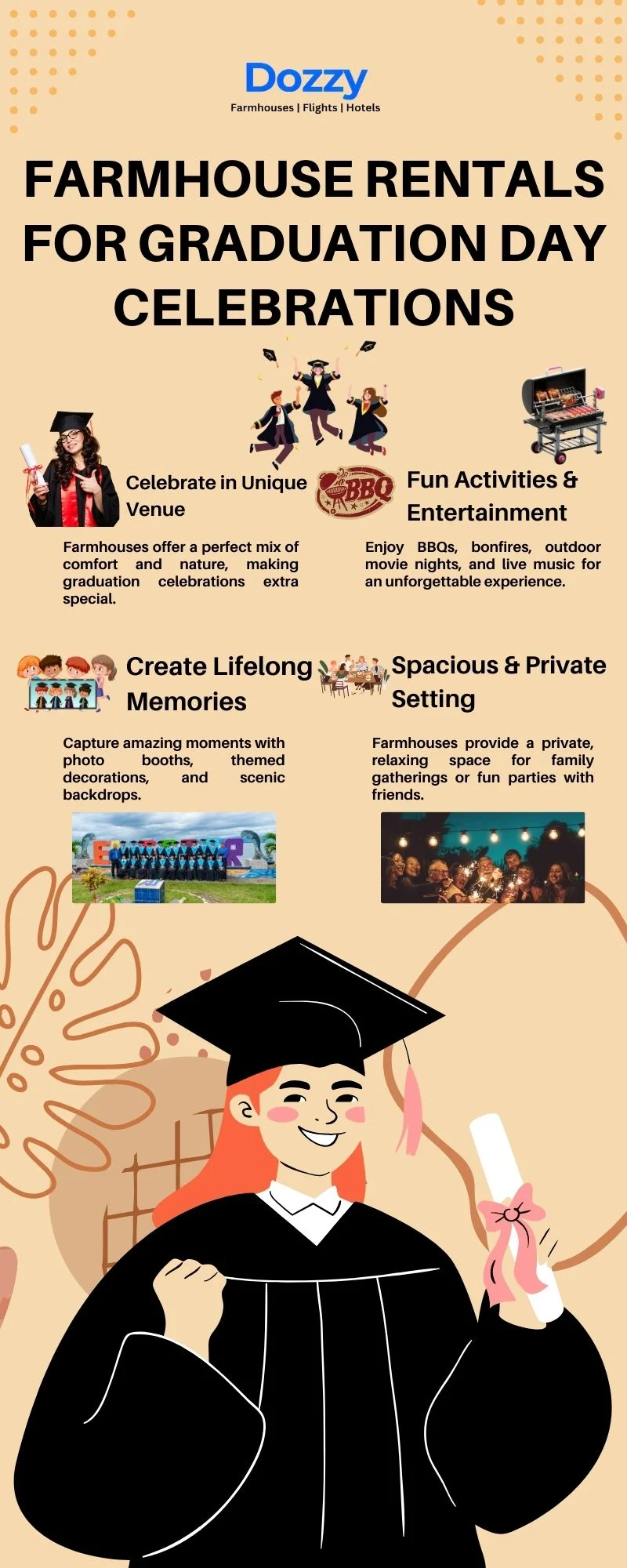 Farmhouse rentals for graduation day celebrations:Celebrate Your Achievements