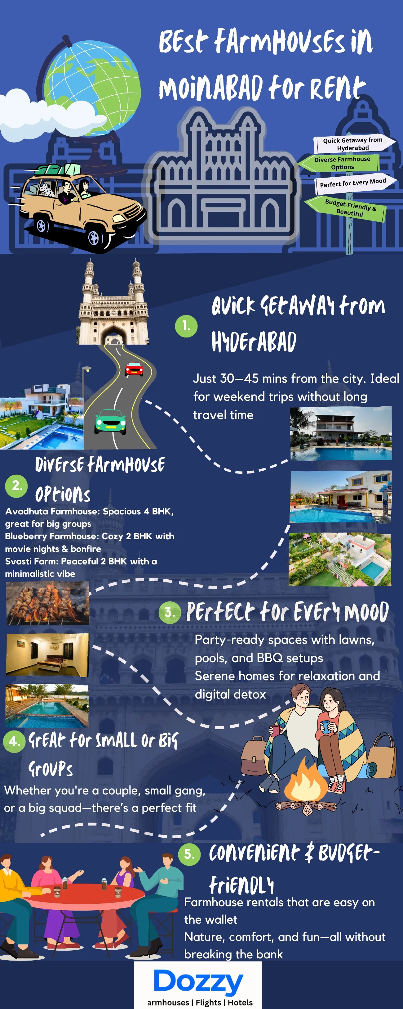 Best Farmhouses in Moinabad for Rent
