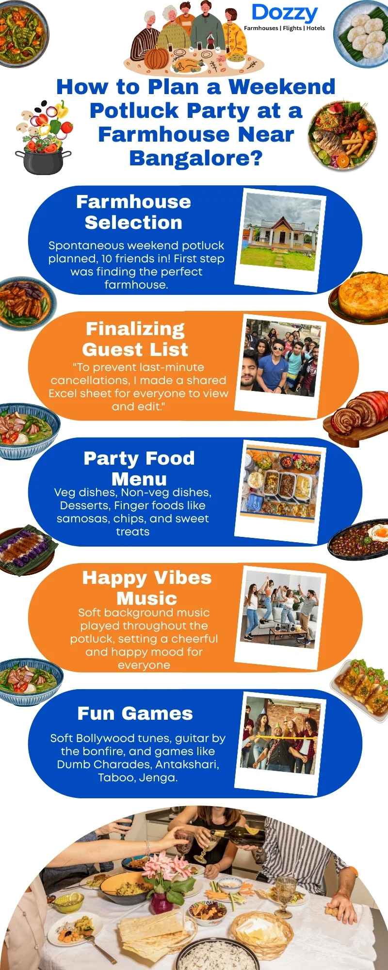 How to Plan a Weekend Potluck Party at a Farmhouse Near Bangalore?